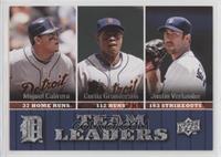 Team Leaders - Miguel Cabrera, Curtis Granderson, Justin Verlander