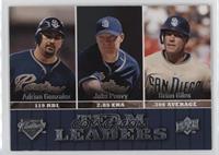 Team Leaders - Adrian Gonzalez, Jake Peavy, Brian Giles