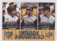 Team Leaders - Nate McLouth, Adam LaRoche, Paul Maholm