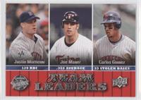 Team Leaders - Joe Mauer, Carlos Gomez, Justin Morneau