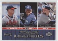 Team Leaders - Chipper Jones, Jair Jurrjens, Brian McCann