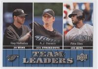 Team Leaders - Roy Halladay, A.J. Burnett, Alex Rios