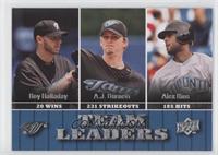 Team Leaders - Roy Halladay, A.J. Burnett, Alex Rios