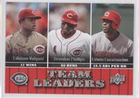 Team Leaders - Edinson Volquez, Brandon Phillips, Edwin Encarnacion