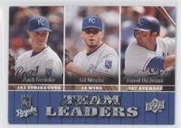 Team Leaders - Zack Greinke, Gil Meche, David DeJesus [Noted]