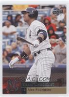 Team Checklist - Alex Rodriguez