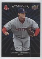 Jonathan Papelbon [EX to NM]