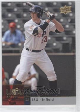 2009 Upper Deck - USA 18U National Team #18U-JM - Jeff Malm