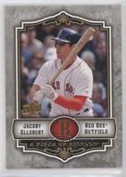 Jacoby Ellsbury