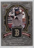 Manny Ramirez #/149