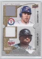 AL/NL Stars Dual Swatch Memorabilia - David Murphy, Delmon Young #/400