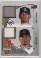 Emerging Stars Dual Swatch Memorabilia - James Shields, Josh Beckett #/400