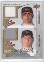 Teammate Timelines Dual Swatch - Nick Markakis, Jeremy Guthrie #/400