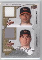 Teammate Timelines Dual Swatch - Nick Markakis, Jeremy Guthrie #/400