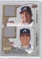 Teammate Timelines Dual Swatch - Jeff Francoeur, Kelly Johnson #/500