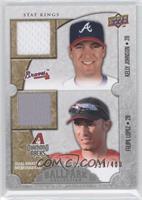 Stat Kings Dual Swatch Memorabilia - Kelly Johnson, Felipe Lopez #/400