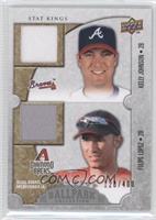 Stat Kings Dual Swatch Memorabilia - Kelly Johnson, Felipe Lopez #/400