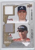 Stat Kings Dual Swatch Memorabilia - Kelly Johnson, Felipe Lopez #/400