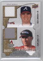 Stat Kings Dual Swatch Memorabilia - Kelly Johnson, Felipe Lopez #/400