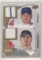 Stat Kings Dual Swatch Memorabilia - Kerry Wood, Jonathan Papelbon #/400