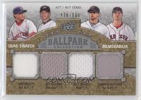 AL/NL Stars Quad Swatch Memorabilia - Josh Beckett, Roy Halladay, Billy Wagner,…