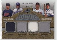 AL/NL Stars Quad Swatch Memorabilia - Joe Mauer, Russell Martin, Victor Martine…