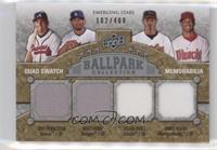 Emerging Stars Quad Swatch Memorabilia - Jeff Francoeur, Matt Kemp, Adam Jones,…