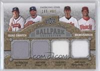 Emerging Stars Quad Swatch Memorabilia - Jeff Francoeur, Matt Kemp, Adam Jones,…