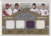 Emerging Stars Quad Swatch Memorabilia - Juan Rivera, Erik Bedard, Matt Hollida…