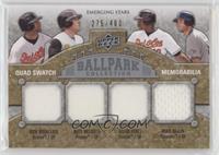 Emerging Stars Quad Swatch Memorabilia - Nick Markakis, Nate McLouth, Adam Jone…