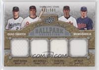 Emerging Stars Quad Swatch Memorabilia - Jeremy Hermida, Nick Markakis, Adam Jo…