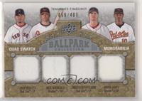 Teammate Timelines Quad Swatch - Josh Beckett, Nick Markakis, Jonathan Papelbon…