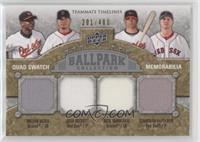 Teammate Timelines Quad Swatch - Melvin Mora, Josh Beckett, Nick Markakis, Jona…