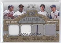 Stat Kings Quad Swatch Memorabilia - Yunel Escobar, Melvin Mora, Troy Tulowitzk…