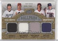 Stat Kings Quad Swatch Memorabilia - Josh Beckett, Chris Carpenter, Randy Johns…