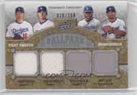 Teammate Timelines Eight Swatch - Hiroki Kuroda, Chad Billingsley, Russell Mart…