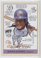 Goudey Heads Up - Manny Ramirez