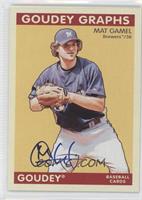 Mat Gamel