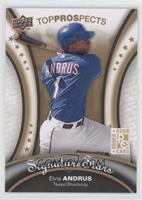 Top Prospects - Elvis Andrus