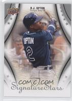 B.J. Upton