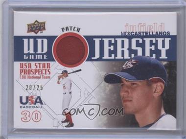 2009 Upper Deck Signature Stars - USA Star Prospects - UD Game Jersey Patch #GPU-2 - Nick Castellanos /25