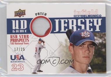 2009 Upper Deck Signature Stars - USA Star Prospects - UD Game Jersey Patch #GPU-5 - Nicky Delmonico /25