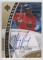 Hanley Ramirez #/26