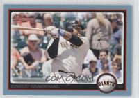 Pablo Sandoval #/520