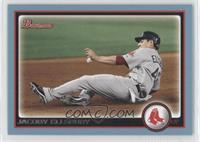 Jacoby Ellsbury #/520