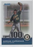 Adrian Cardenas #/999