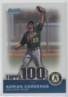 Adrian Cardenas #/999