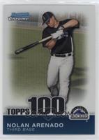 Nolan Arenado [EX to NM] #/999