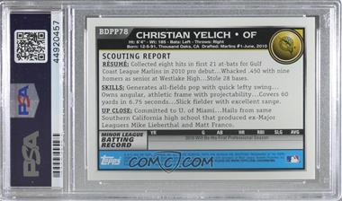 Christian-Yelich.jpg?id=acf33f73-6fd9-4237-8adf-ca34bad14ee5&size=original&side=back&.jpg