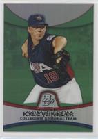 Kyle Winkler #/499